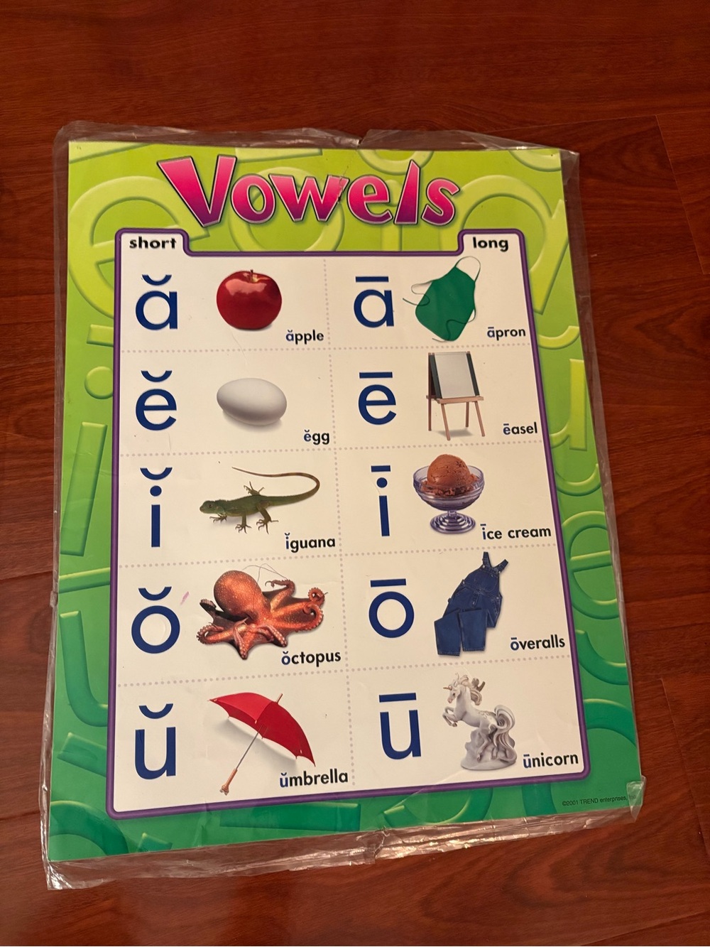 8 posters for kids learning cursive vowels multiplication tables alphabet